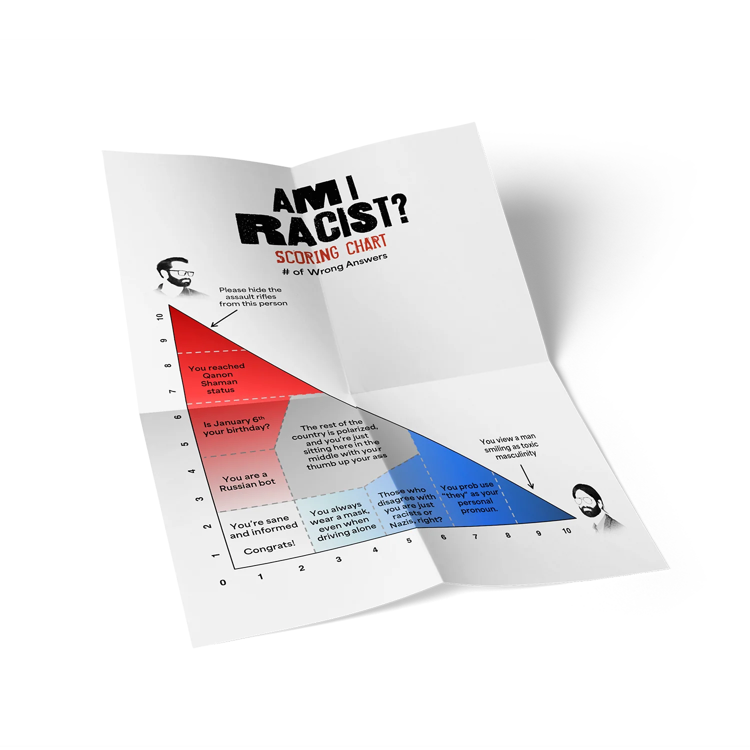 Am I Racist? The Game - Image 6